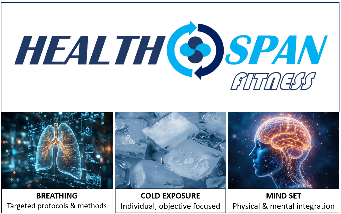 Winner small image - Healthspan Fitness