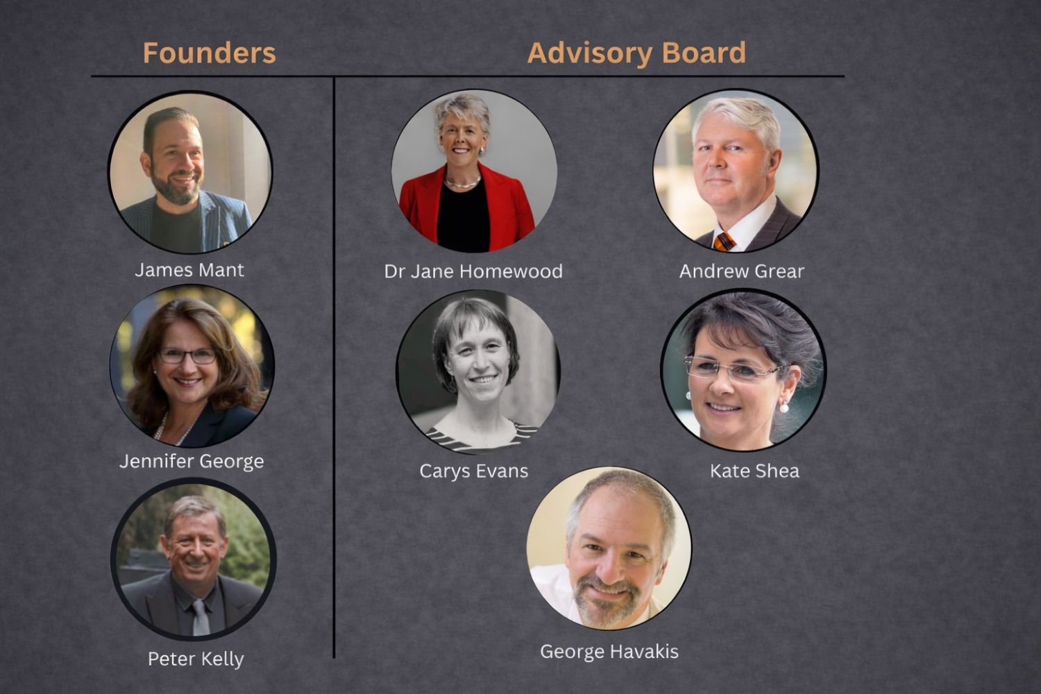 Winner small image - Spero-Ai